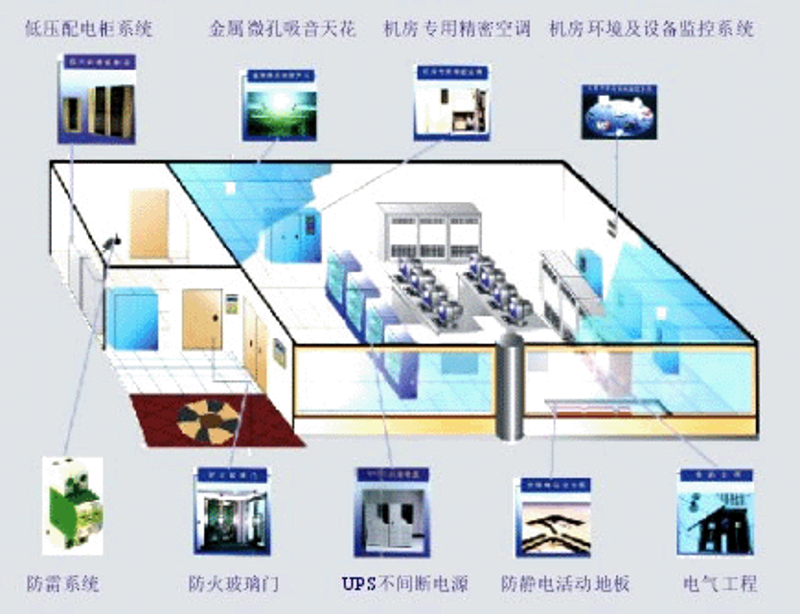 软件定制开发：在数字化转型中导航
